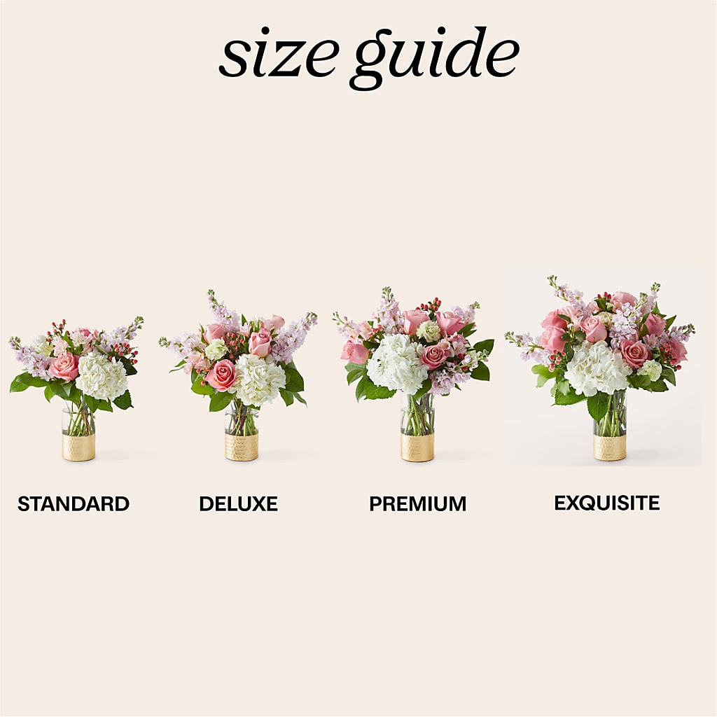 Little Luxuries Bouquet – North Shore Florist, North Vancouver BC